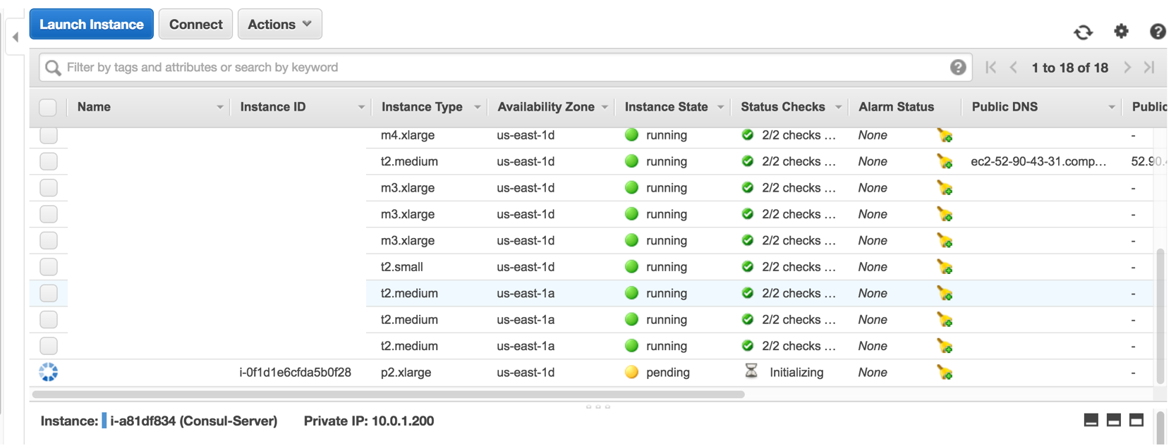 AWS GPU